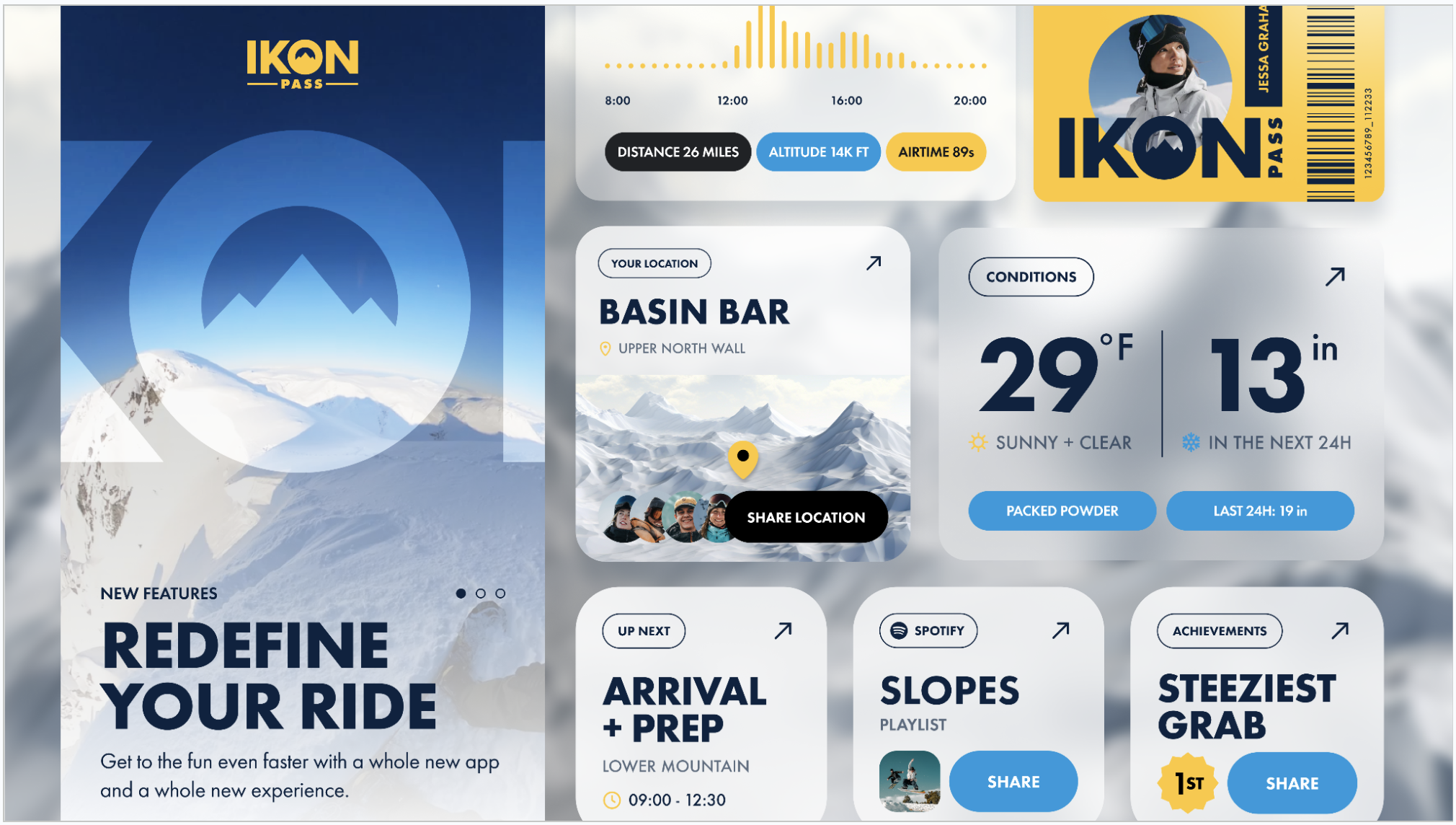 Ikon Pass UI Preview - Chris Kerr Designs