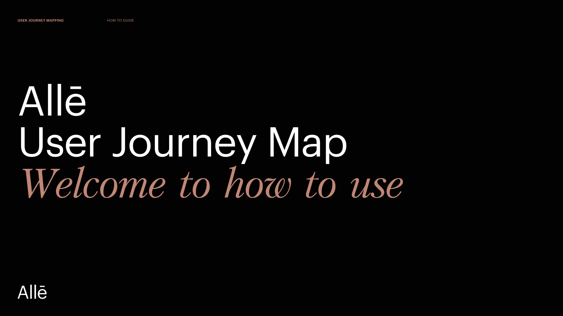 User journey map template resource