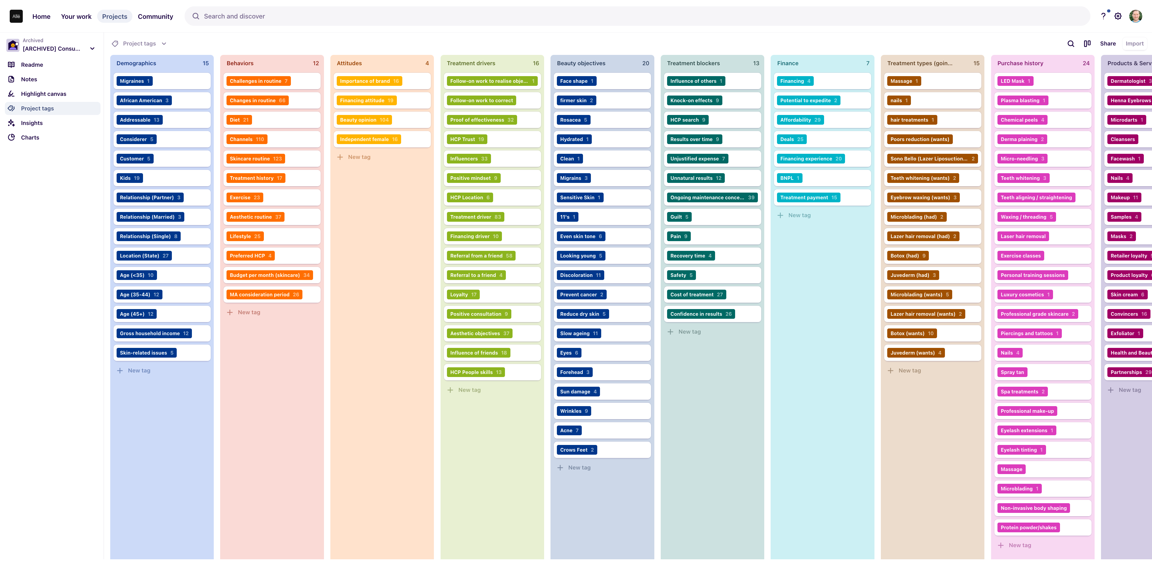 Placeholder: FigJam UX audit of existing Allē user flows