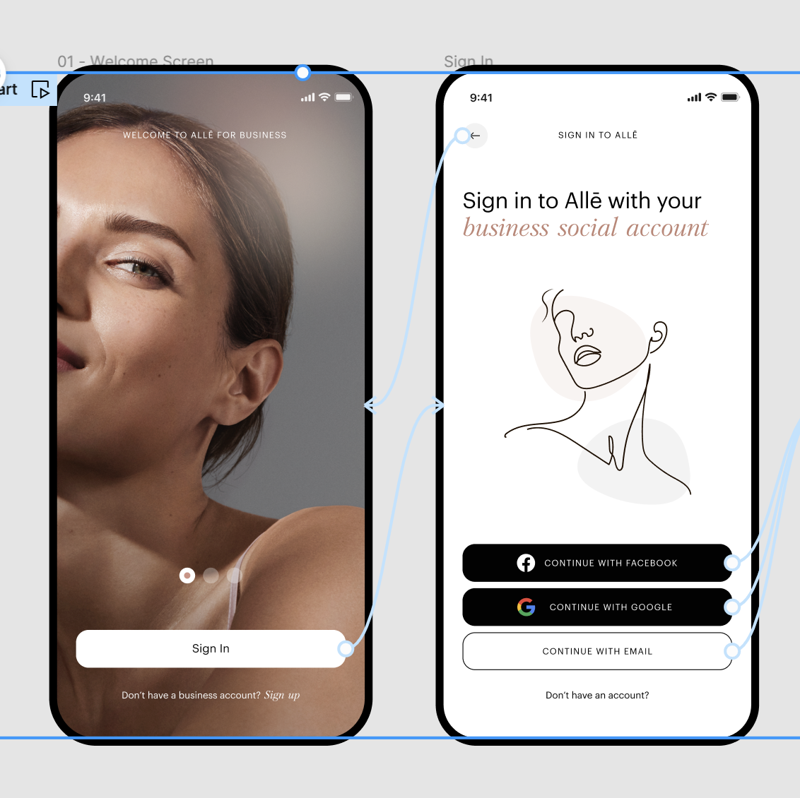 Two phone screens from the Allē Grow prototype showing sign in