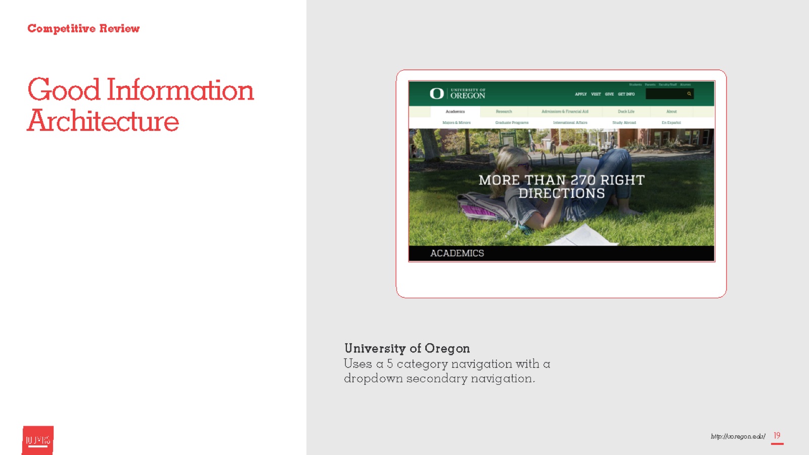 Competitive example from University of Oregon