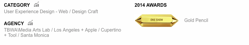 2014 Gold Pencil award, category User Experience Design: Web, Design Craft