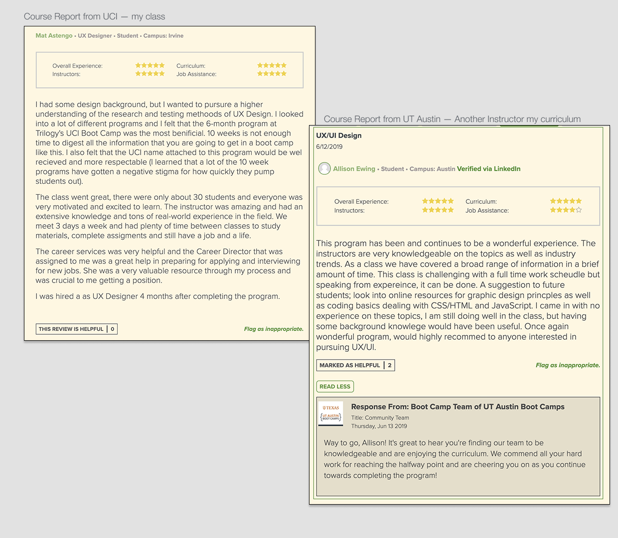 Course reports with ratings and written student reviews