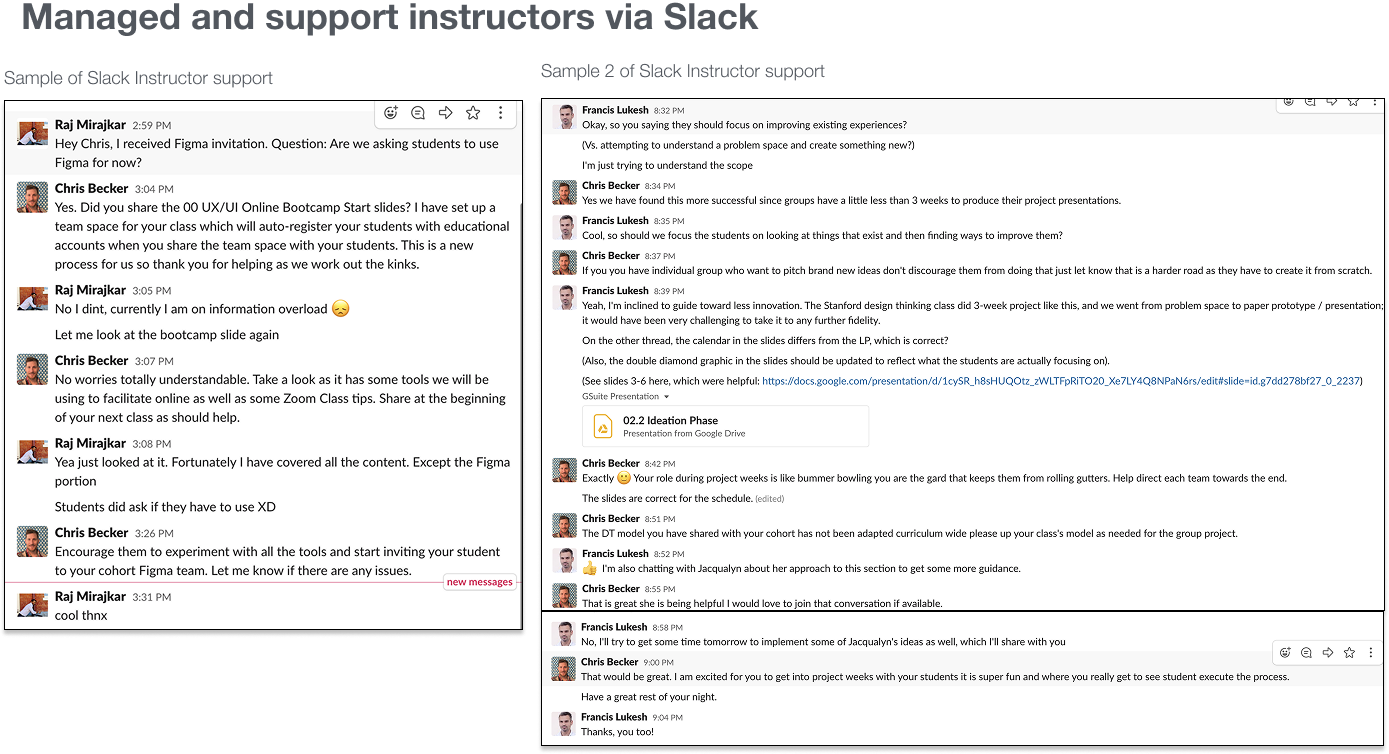 Slack threads where instructors are mentored and supported