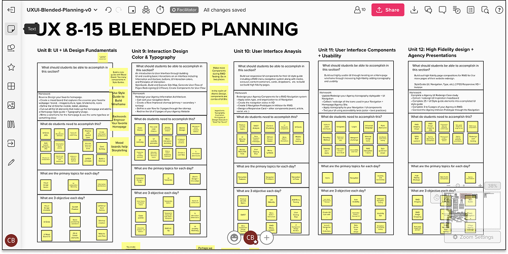 A UX weeks 8 to 15 blended planning board with sticky notes