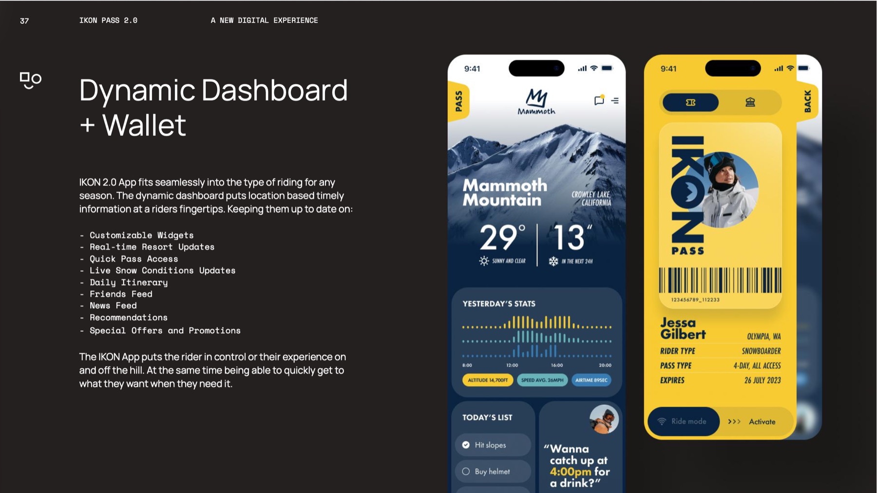 Slide 3: Dynamic dashboard and wallet: location-based conditions, quick pass access and the day's plan in one place.