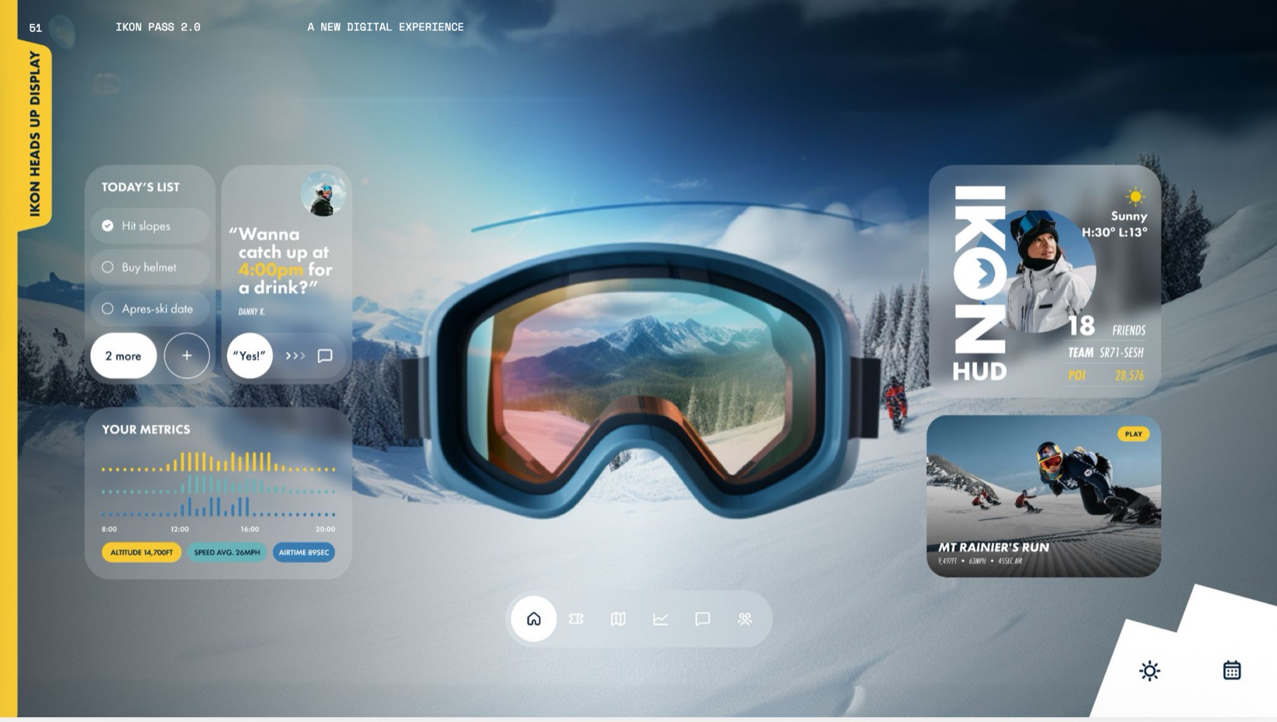Slide 17: Heads-up display: the dashboard carried into goggles for a hands-free day on the hill.
