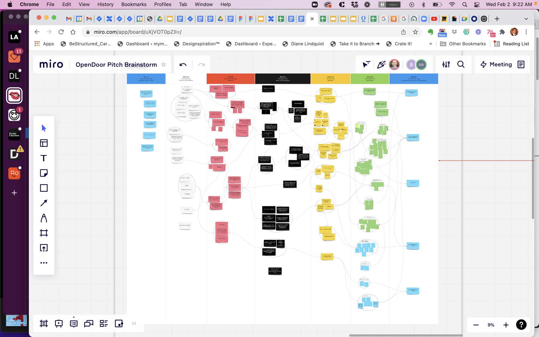 Miro board: The result: a full board of ideas viewed from every hat.