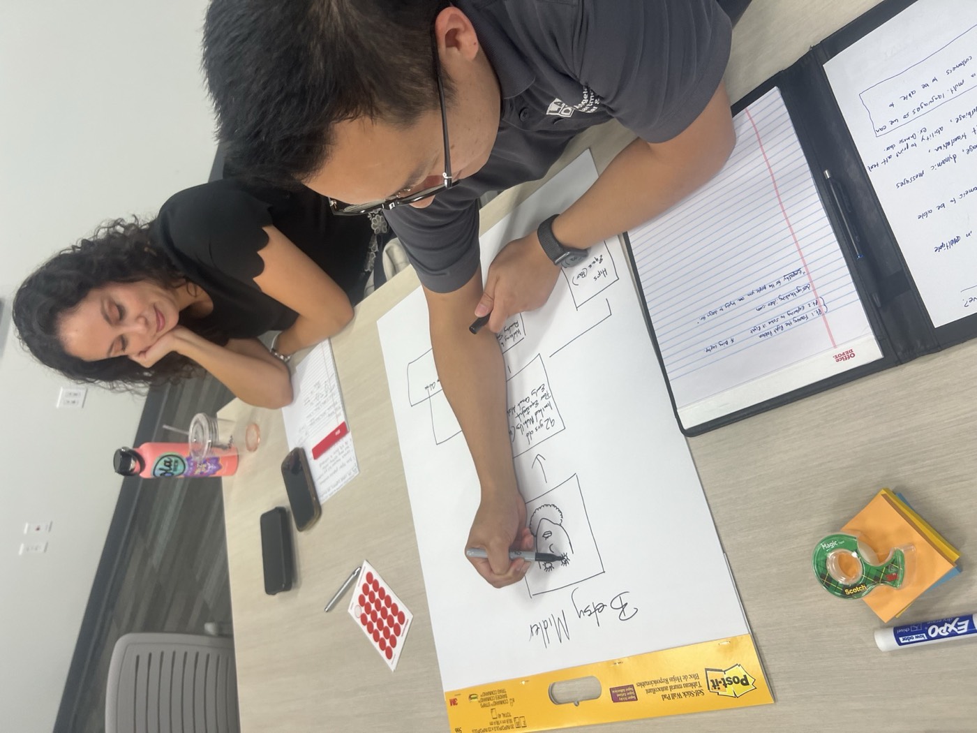 Two participants drawing together on a flip chart at a table