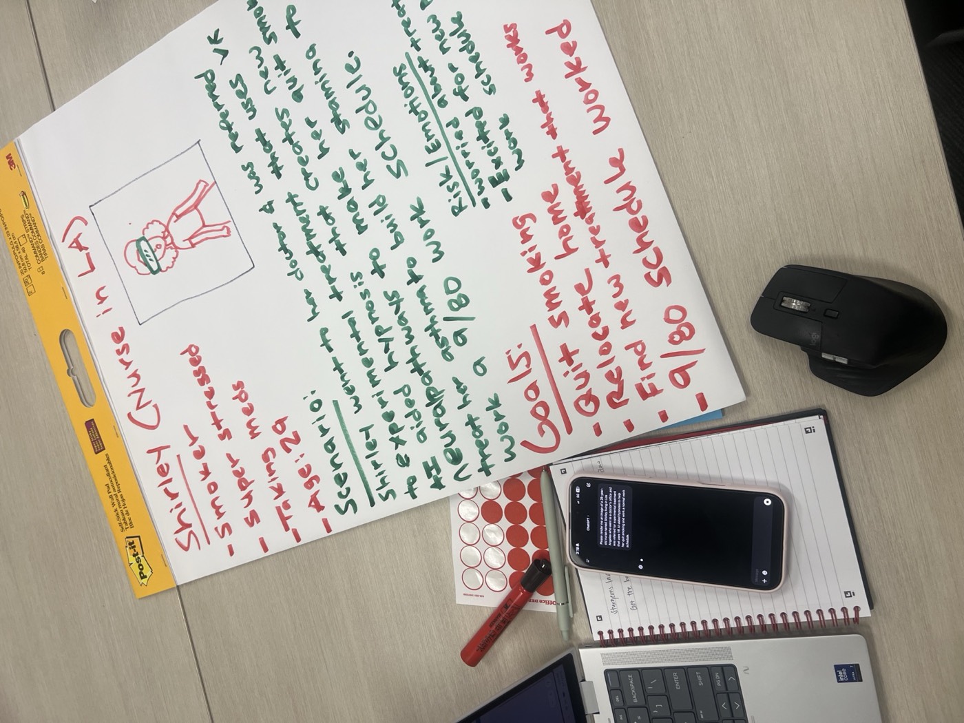 A flip chart with a hand-written scenario in green and red marker