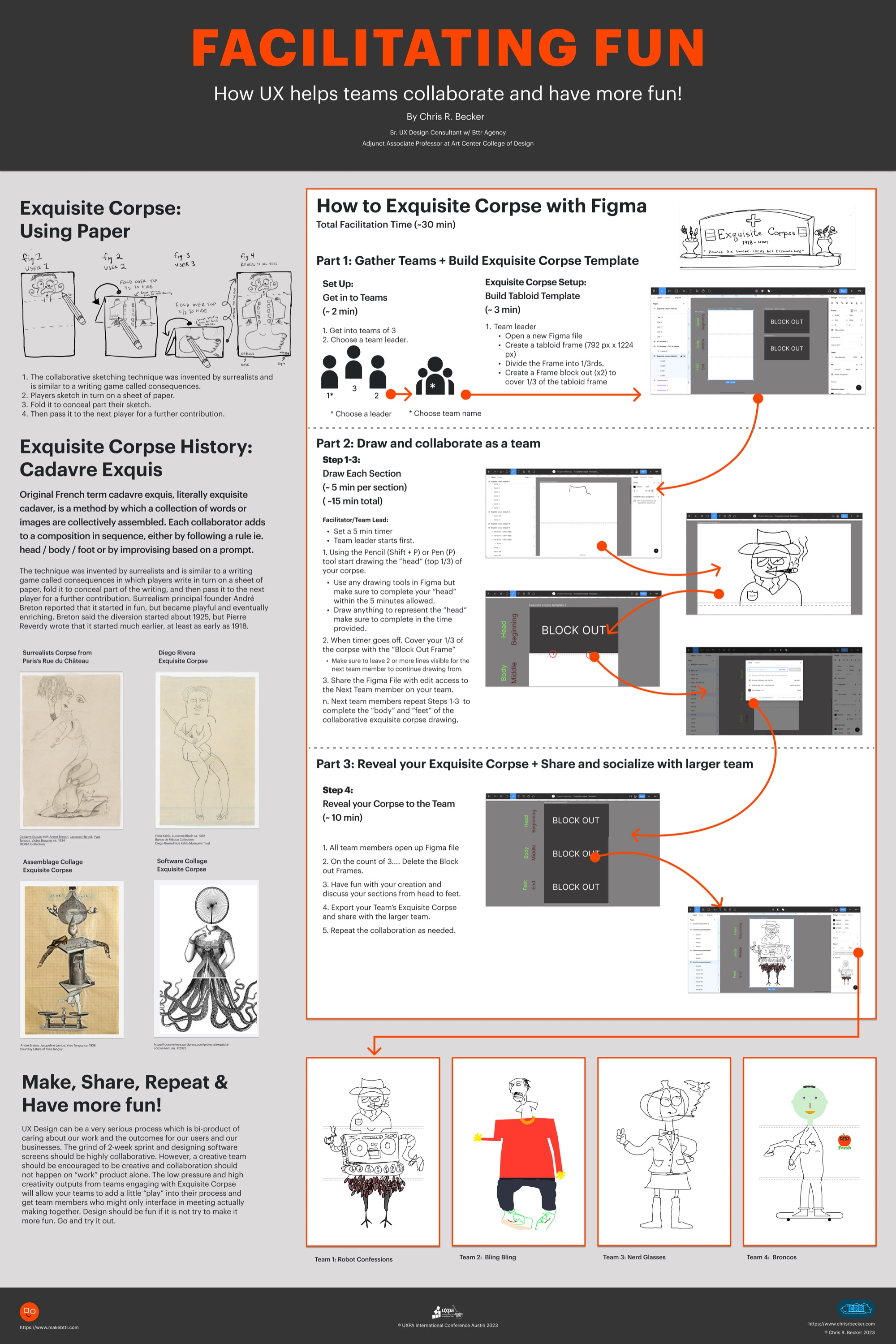 Facilitating Fun poster: how to Exquisite Corpse with Figma, with steps, screenshots and four team drawings
