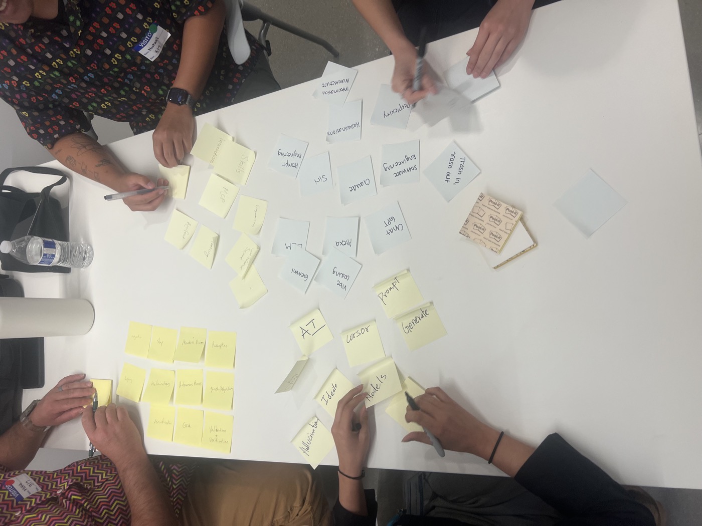 Participants around a long table covered in yellow sticky notes