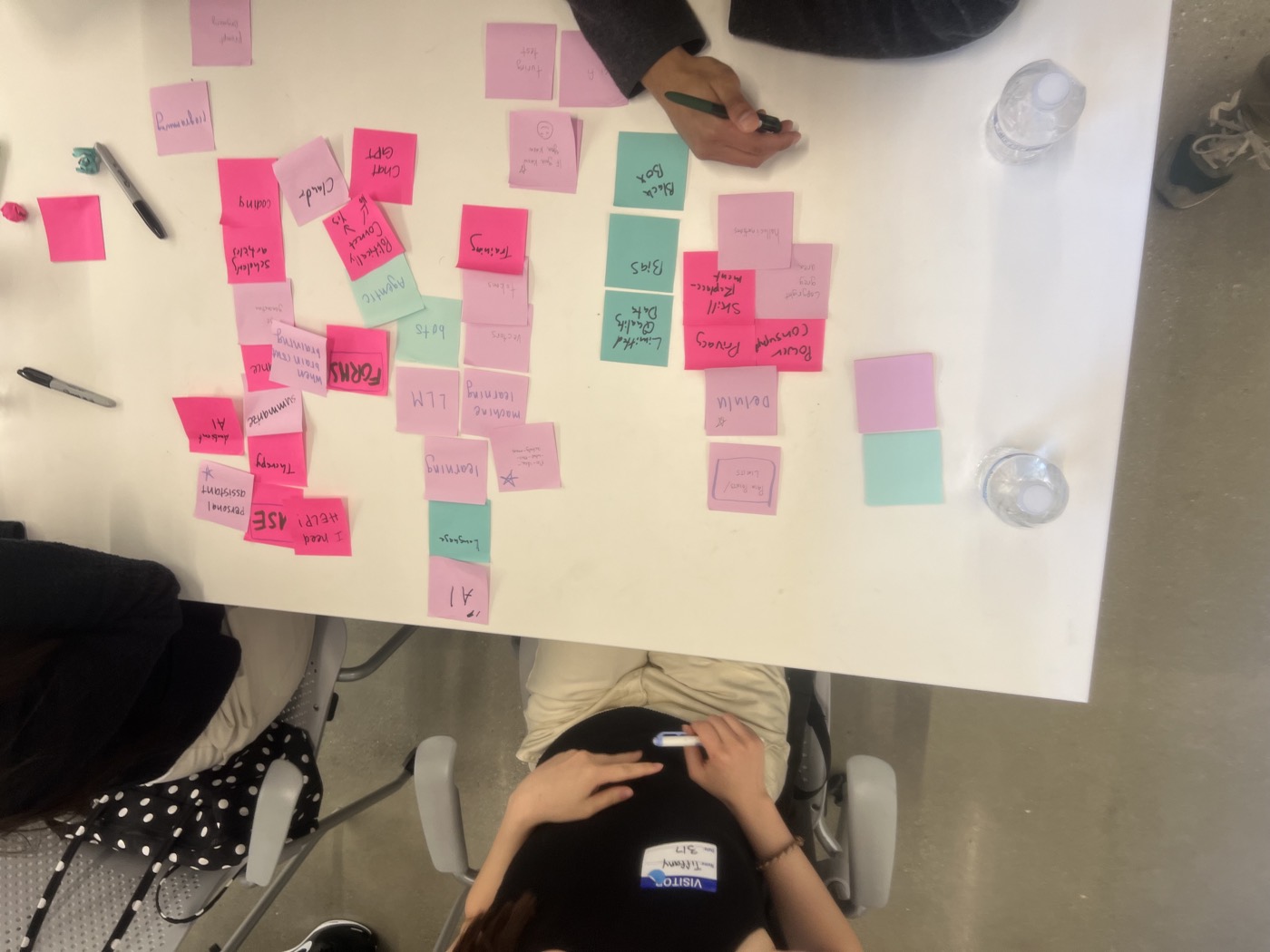 A table covered in pink sticky notes sorted into clusters